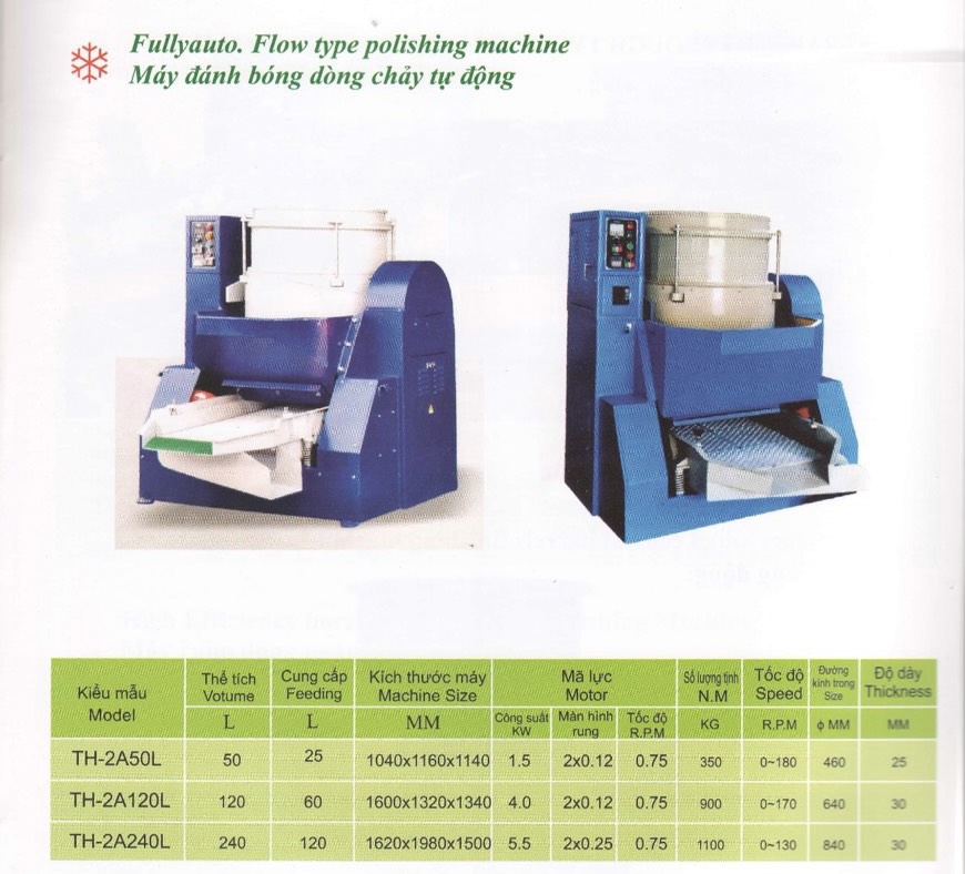 Máy quay đĩa ly tâm tốc độ cao